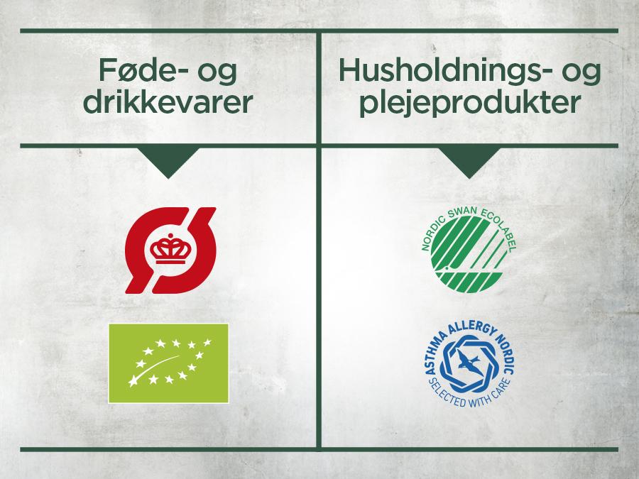 Mærkninger